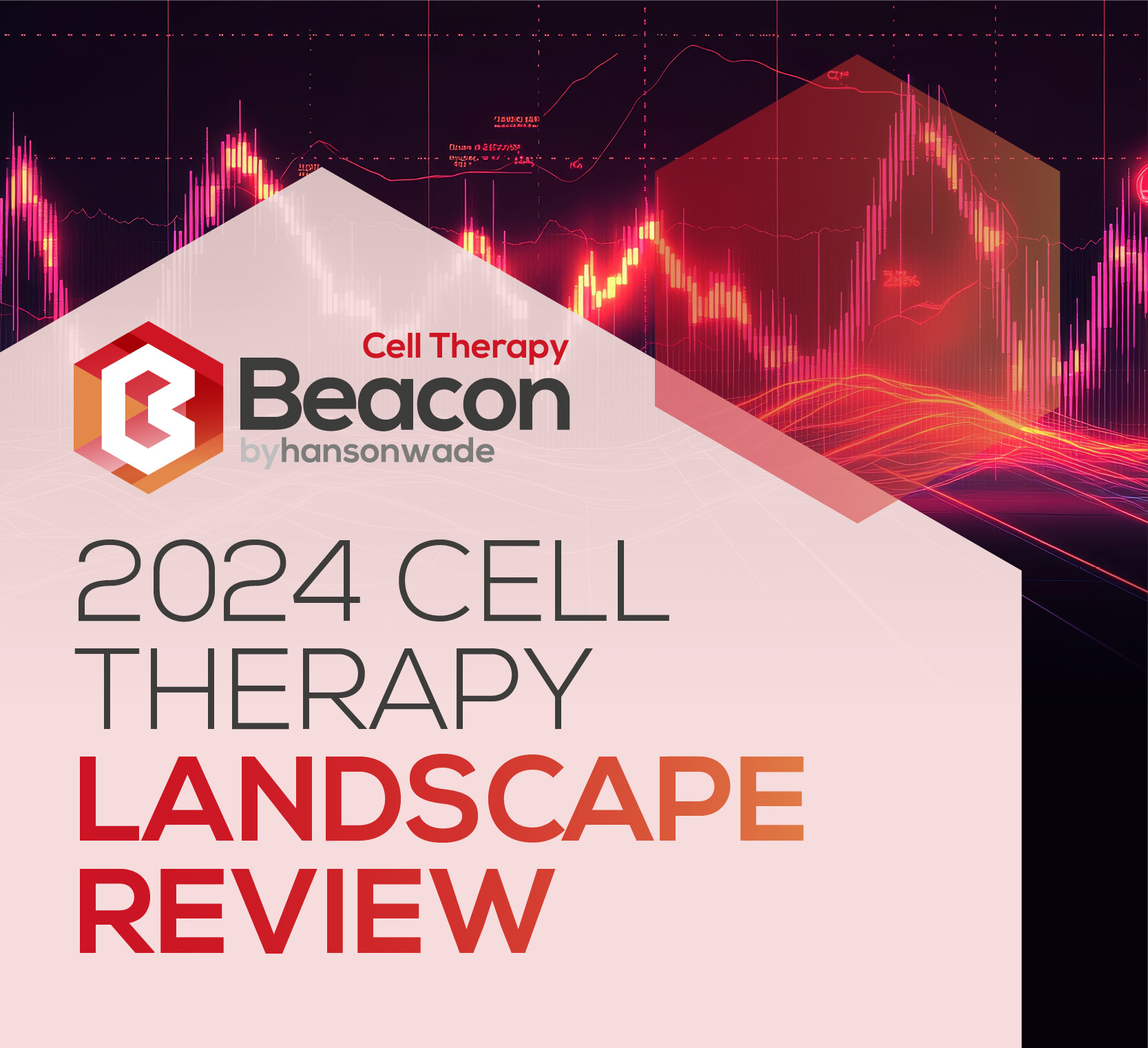 Cell Therapy Landscape Review Beacon Intelligence
