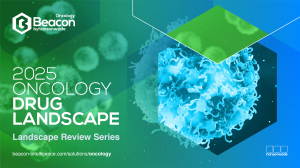 RNA 2025 Landscape Review