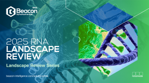 2025 RNA Landscape Review