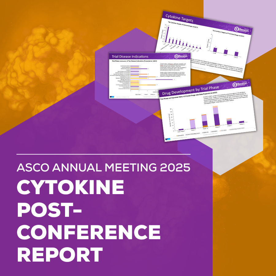 ASCO Cytokine 2025