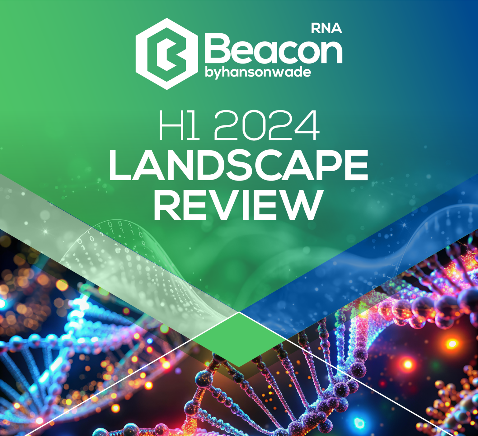 RNA H1 2025 Landscape Review - Beacon Intelligence