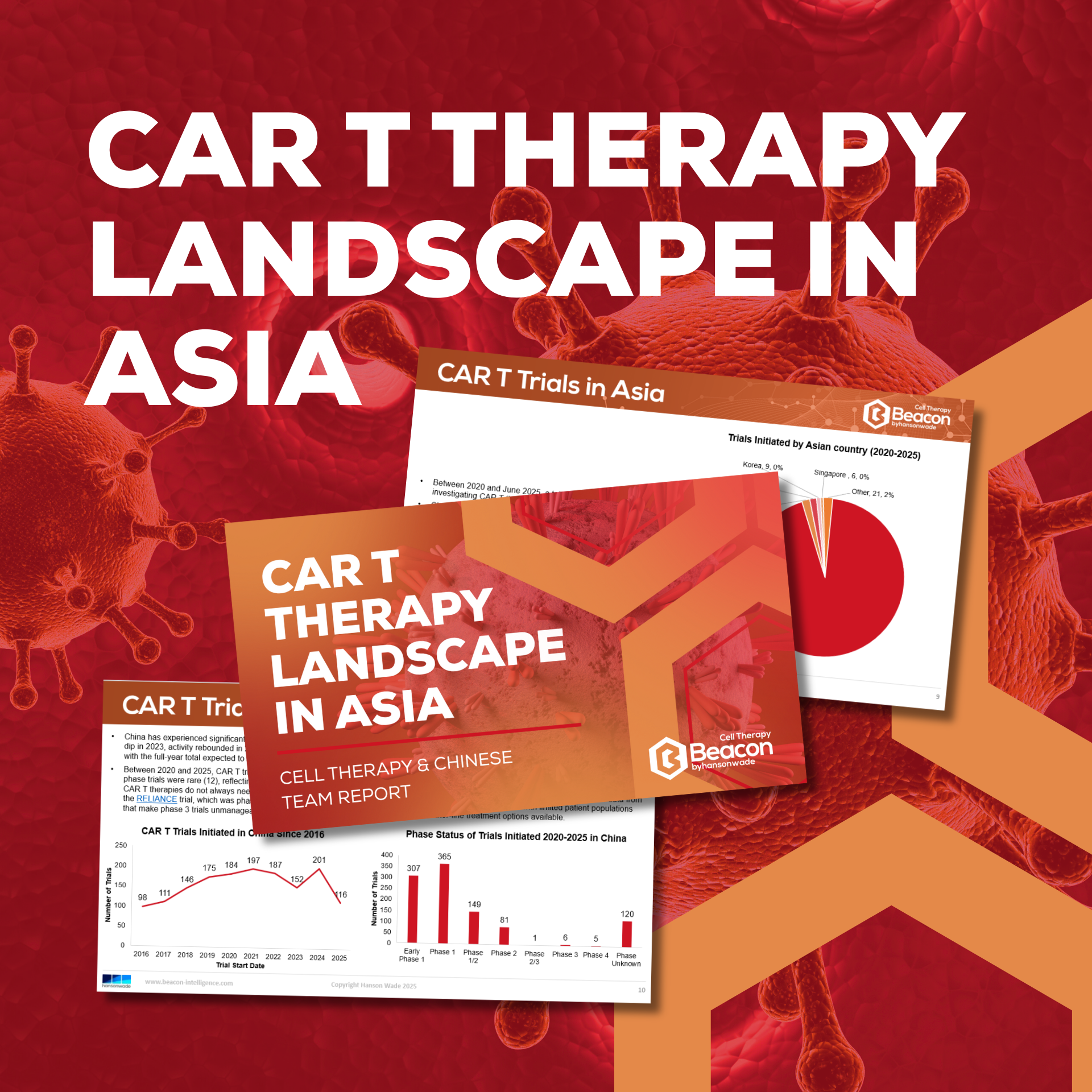 CAR T in asia