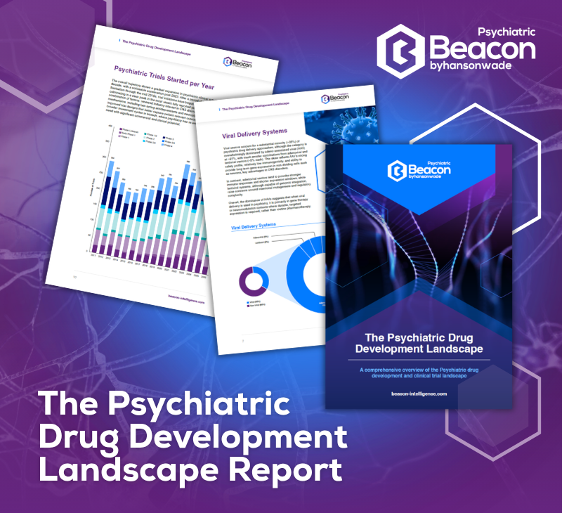 The Psychiatric Drug Development Landscape Report