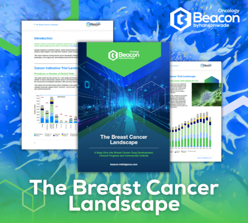 Breast Cancer Landscape Featured Image