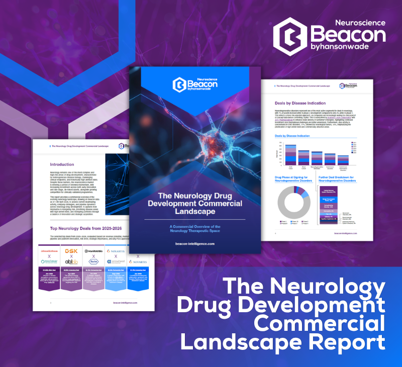 The Neurology Drug Development Commercial Landscape