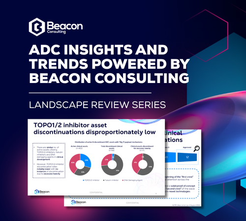 ADC insights and trends