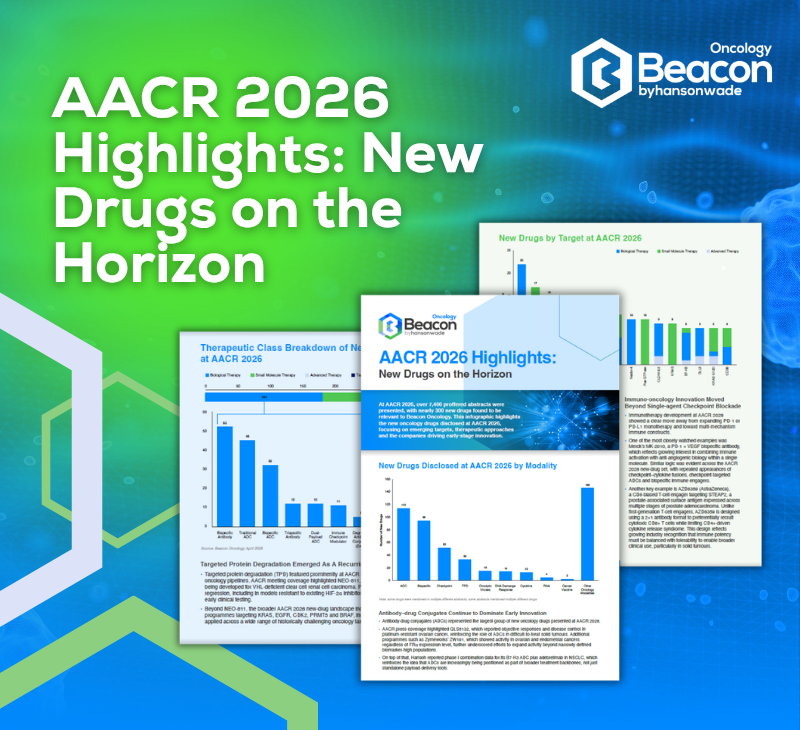 Oncology-AACR-2026-Featured-Image.png