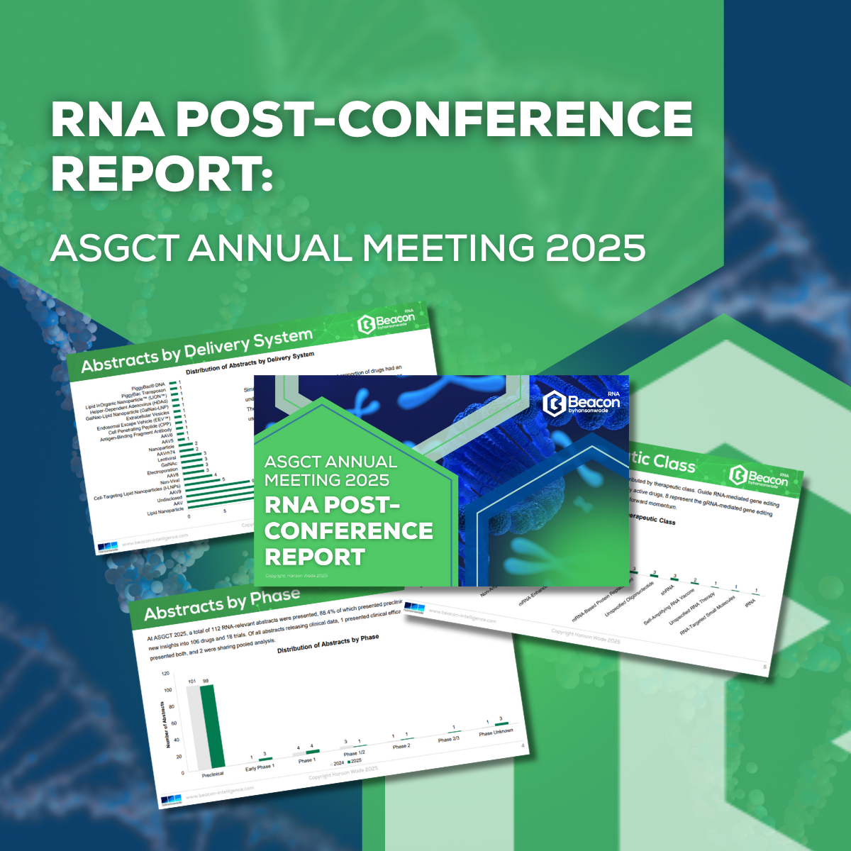 RNA ASGCT Feature Image