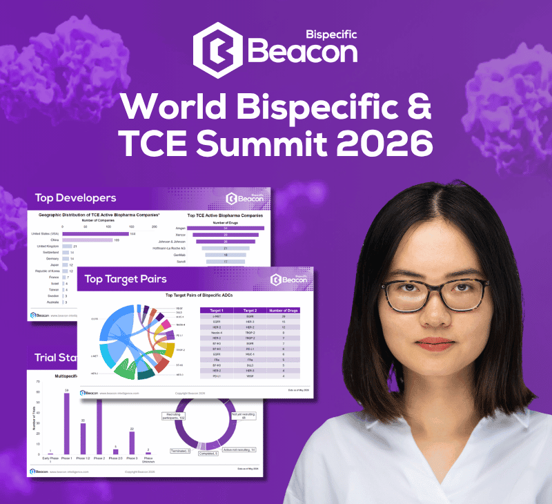 World Bispecific & TCE Summit
